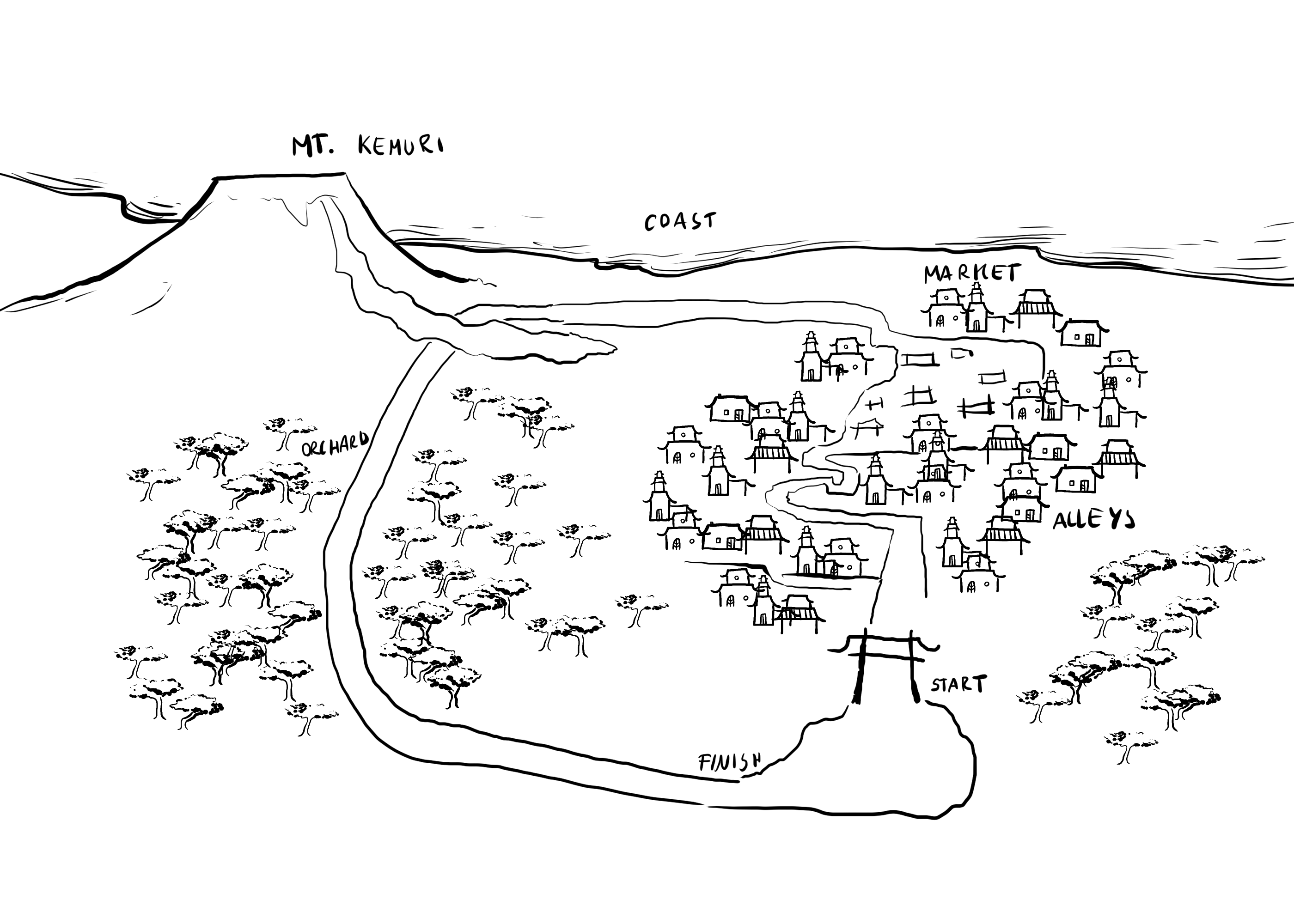 proxy.php